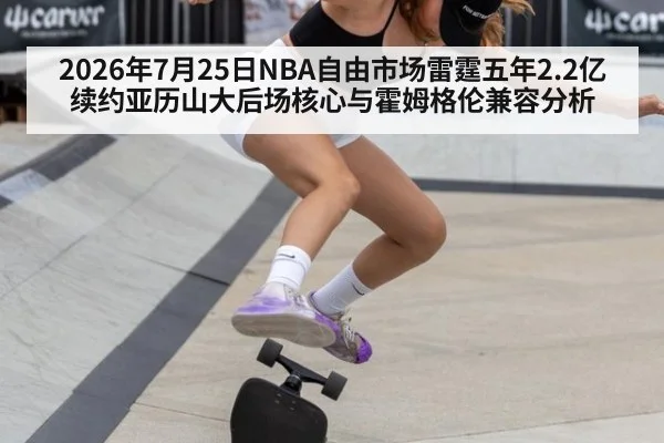 2026年7月25日NBA自由市场雷霆五年2.2亿续约亚历山大后场核心与霍姆格伦兼容分析